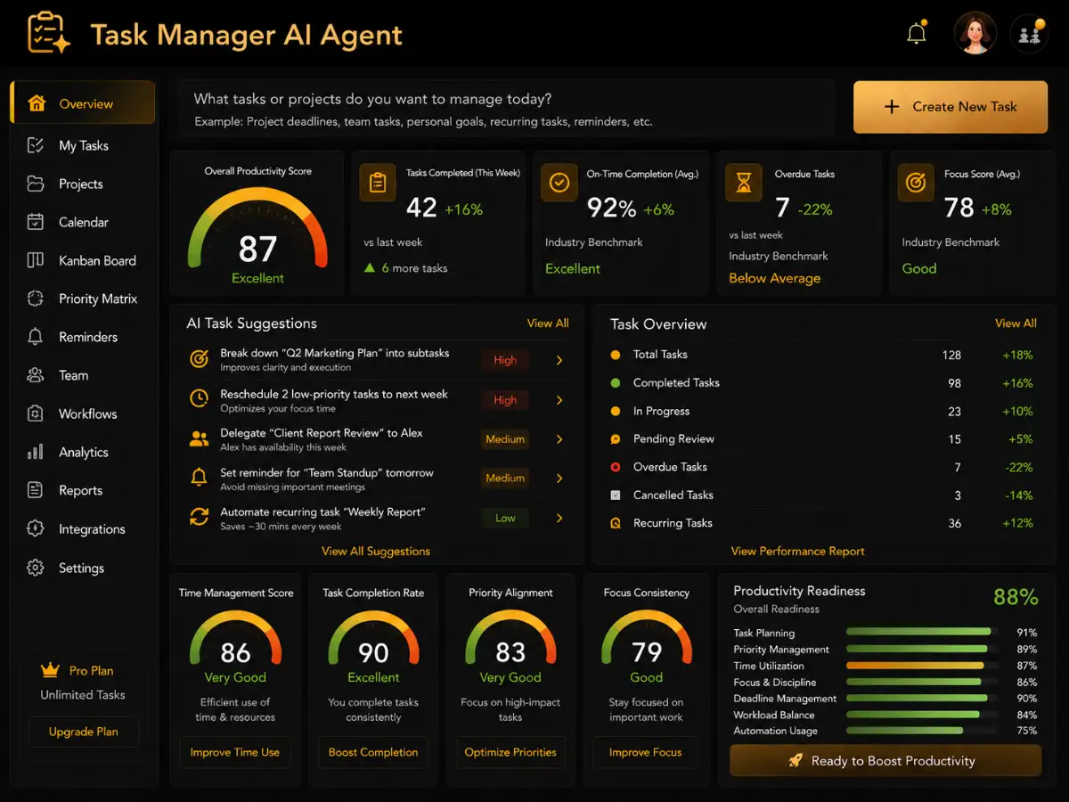 aitaskmanager.app AI task manager app — productivity dashboard preview